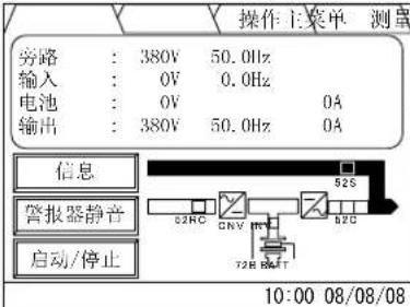 MITSUBISHI M9950 - Start-up/Shut-down Procedure (Single Module System) - 3
