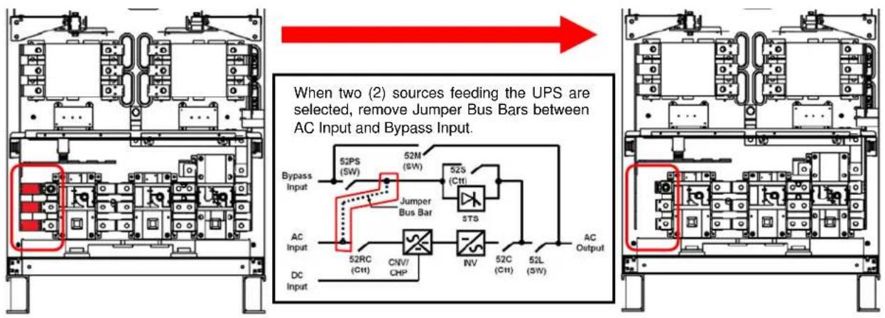 When two (2) sources feeding the UPS are selected, remove Jumper Bus Bars between AC Input and Bypass Input. Bypass Input 52PS (SW) 52M (SW) Jumper Bus Bar 52S (Ctt) 5TS AC Input 52RC (Ctt) CNV/ CHP NV 52C (Ctt) 52L (SW) DC Input AC Output