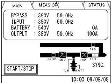 MITSUBISHI M9950 - Start-up/Shut-down Procedure (Single Module System) - 27