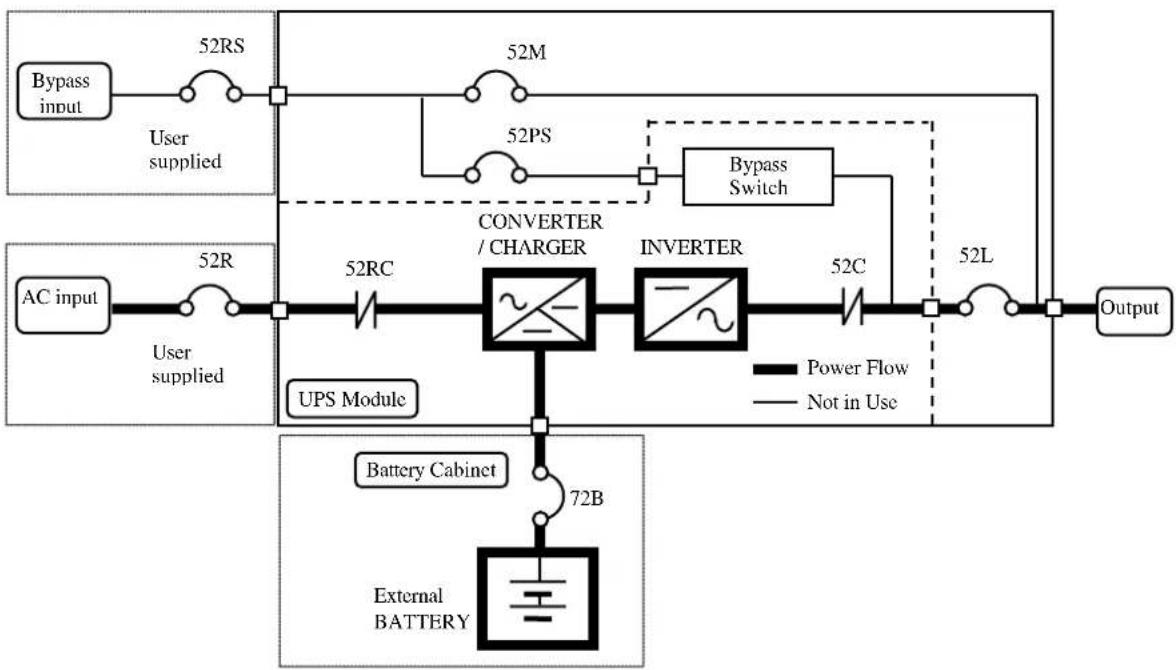 MITSUBISHI M9950 - DEFINITIONS - 1