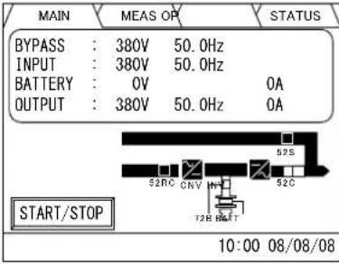 MITSUBISHI M9950 - Start-up/Shut-down Procedure (Single Module System) - 6