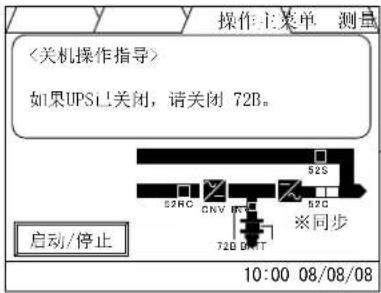 MITSUBISHI M9950 - Start-up / Shut-down (MMS with Individual Bypass Parallel Redundancy) - 33