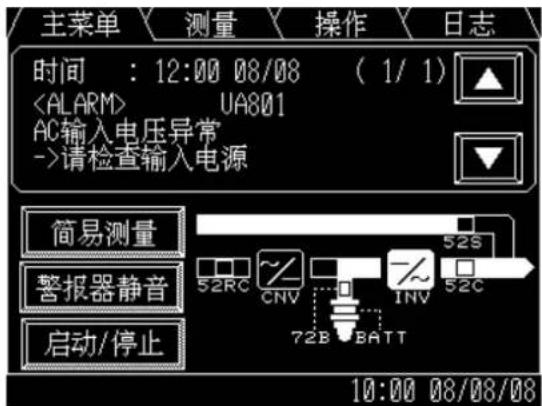 MITSUBISHI M9950 - 1) MESSAGE (FIGURE 2.9) - 2