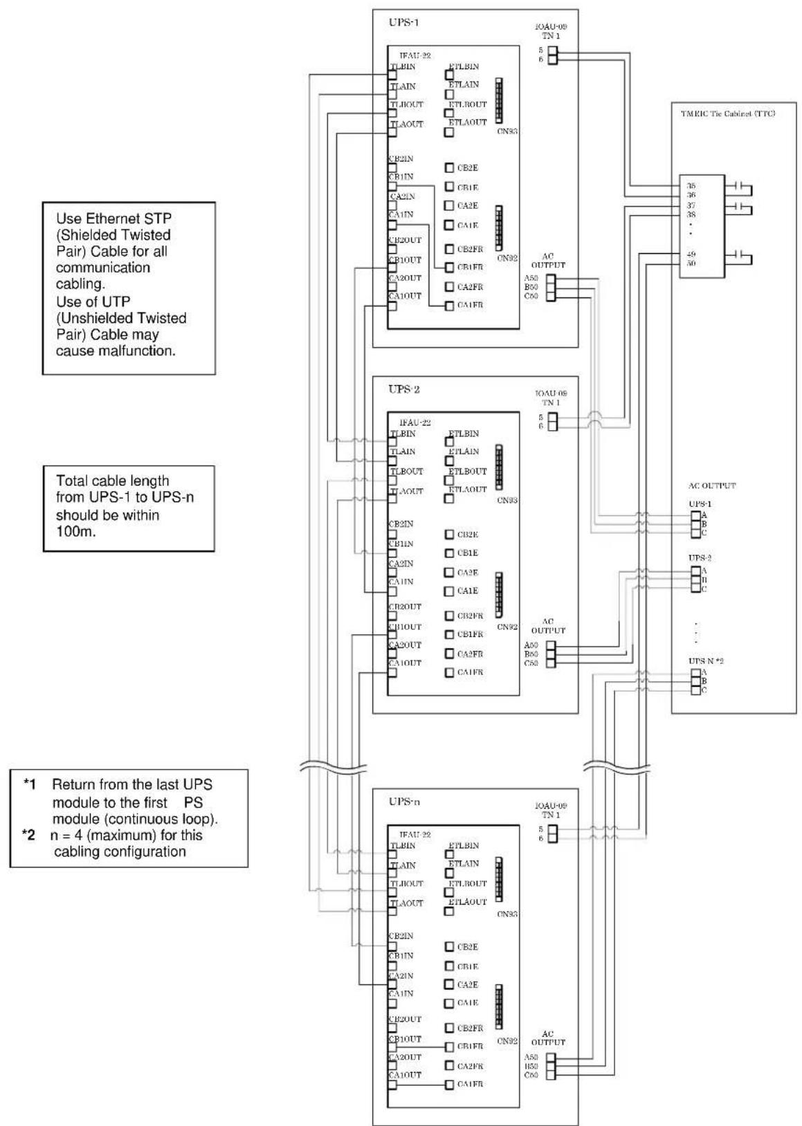 MITSUBISHI M9950 - RECOMMENDED CABLE SIZES - 19