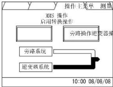 MITSUBISHI M9950 - Start-up / Shut-down (MMS with Individual Bypass Parallel Redundancy) - 20