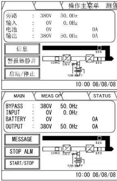 MITSUBISHI M9950 - Start-up / Shut-down (MMS with Individual Bypass Parallel Redundancy) - 2