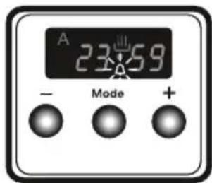 A 23.59 - Mode +