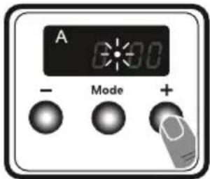 A - Mode + -