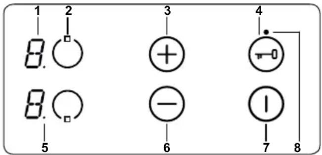 1 2 8. ○ 3 4 - 6 7 8