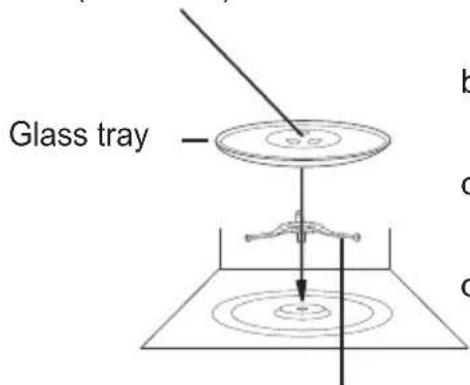 Glass tray b c d