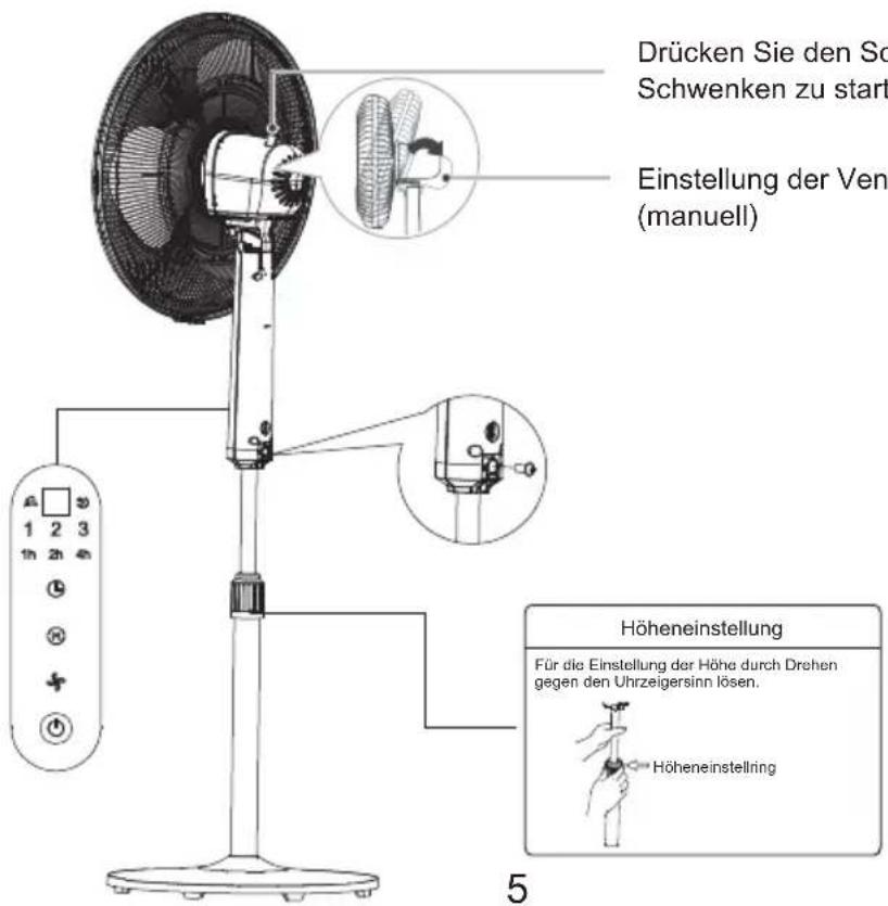 Drücken Sie den So Schwenken zu start Einstellung der Vent (manuell) Höheneinstellung Für die Einstellung der Höhe durch Drehen gegen den Uhrzeigersinn lösen. Höheneinstellring 5