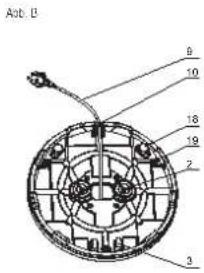 Ab: B 9 10 18 19 2 3 4