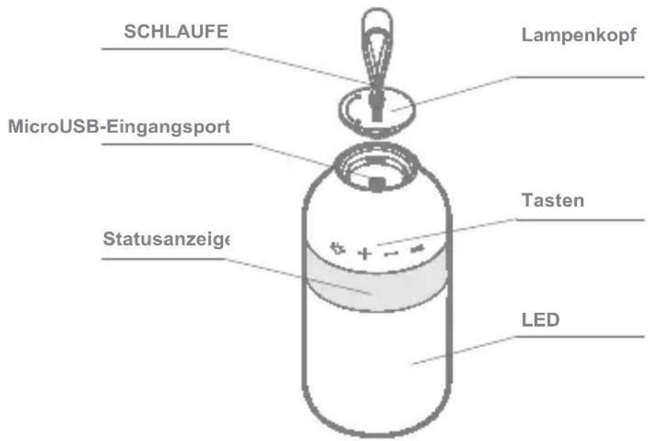 SCHLAUFE MicroUSB-Eingangsport Statusanzeige Lampenkopf Tasten LED