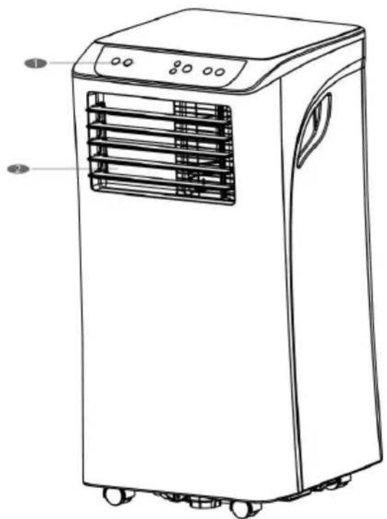 Nabo KA 9003 - BAUTEILE UND FUNKTIONEN - 1