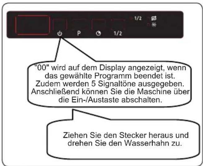 "00" wird auf dem Display angezeigt, wenn das gewählte Programm beendet ist. Zudem werden 5 Signaltöne ausgegeben. Anschließend können Sie die Maschine über die Ein-/Austaste abschalten. Ziehen Sie den Stecker heraus und drehen Sie den Wasserhahn zu.
