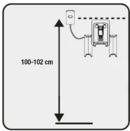 100-102 cm