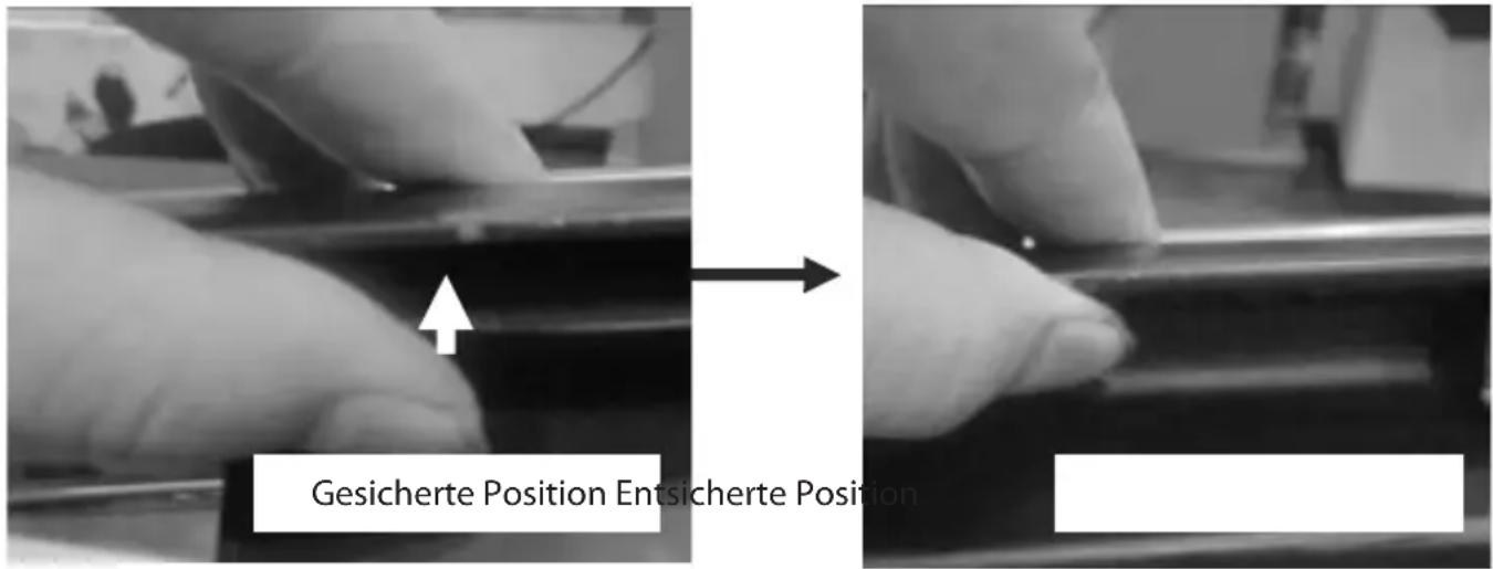 Gesicherte Position Entsicherte Position