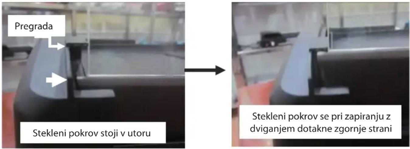 Pregrada Stekleni pokrov stoji v utoru Stekleni pokrov se pri zapiranju z dviganjem dotakne zgornje strani