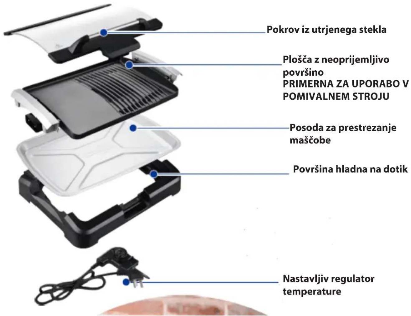 Pokrov iz utrjenega stekla Plošča z neoprijemljivo površino PRIMERNA ZA UPORABO V POMIVALNEM STROJU Posoda za prestrezanje maščobe Površina hladna na dotik Nastavljiv regulator temperature