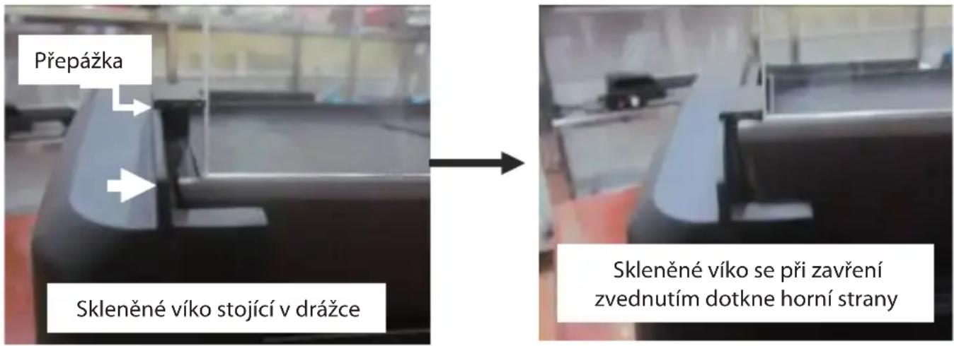 Přepážka Skleněné víko stojící v drážce Skleněné víko se při zavření zvednutím dotkne horní strany