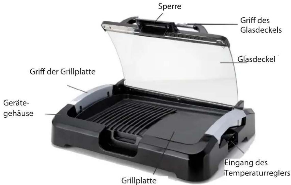 Sperre Griff des Glasdeckels Glasdeckel Griff der Grillplatte Geräte- gehäuse Eingang des Temperaturreglers Grillplatte