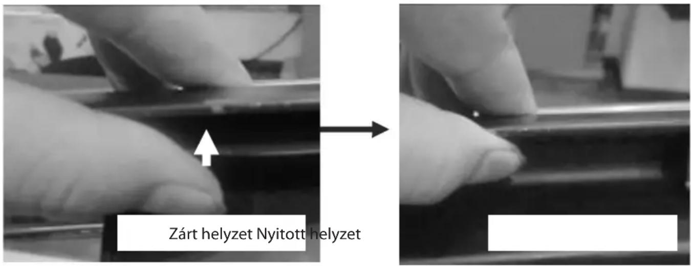 Zárt helyzet Nyitott helyzet