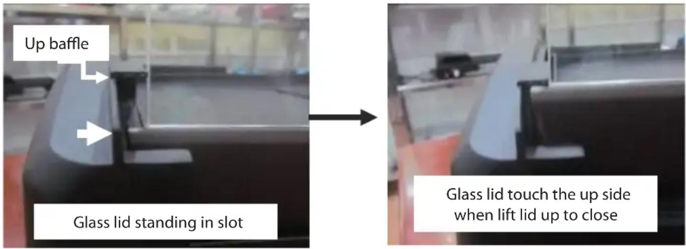 Up baffle Glass lid standing in slot Glass lid touch the up side when lift lid up to close
