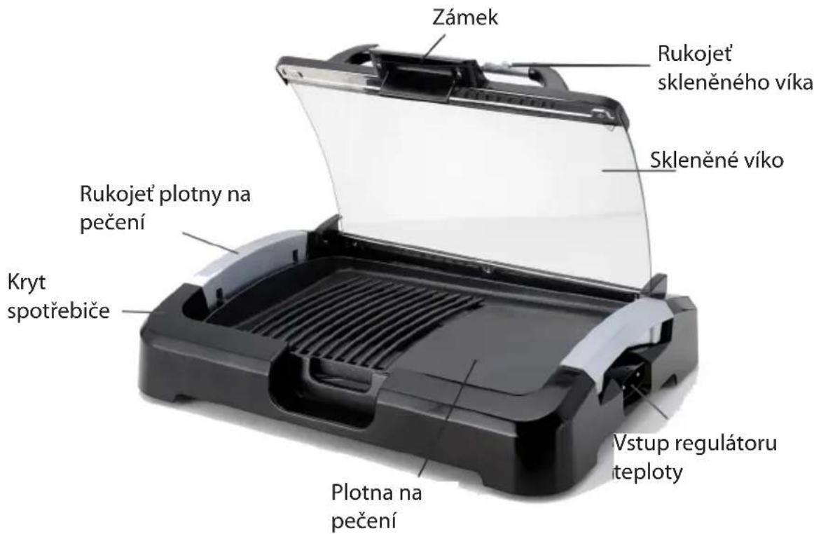 Zámek Rukojeť skleněného víka Skleněné víko Rukojeť plotny na pečení Kryt spotřebiče Plotna na pečení Vstup regulátoru teploty