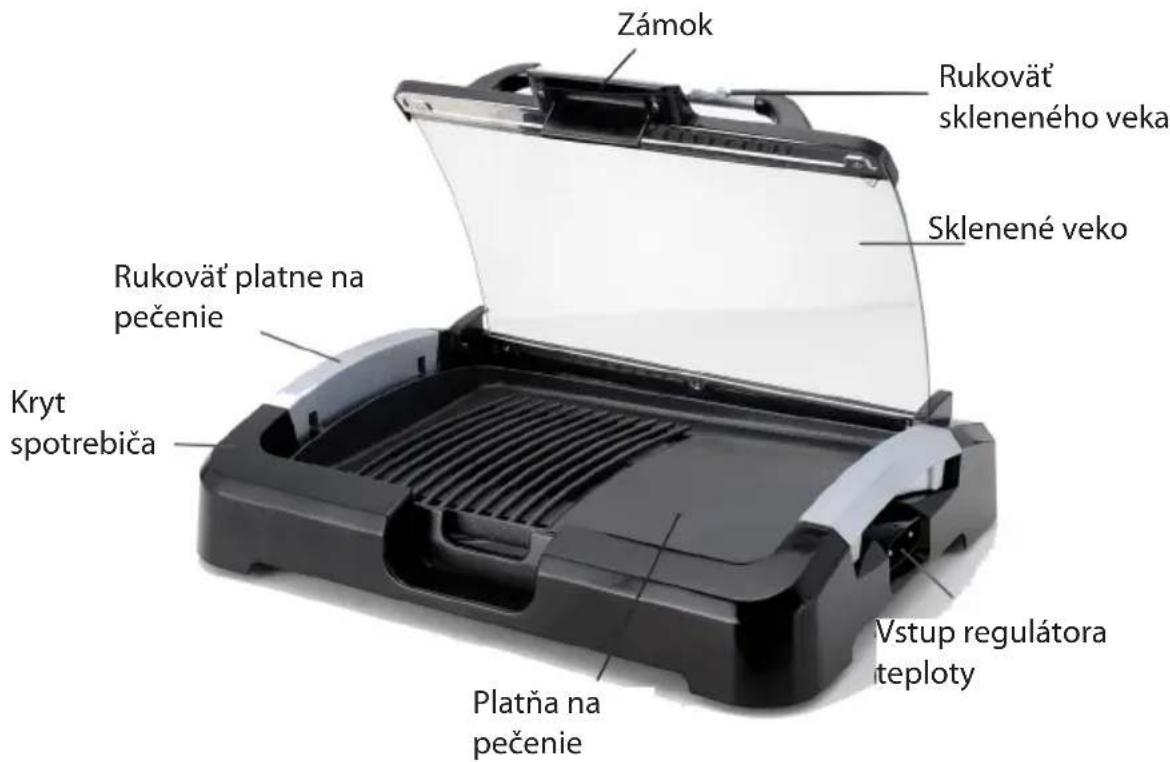 Zámok Rukováť skleneného veka Sklenené veko Rukováť platne na pečenie Kryt spotrebiča Platňa na pečenie Vstup regulátora teploty