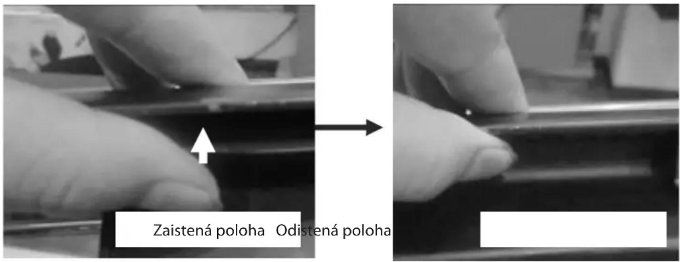 Zaistená poloha Odistená poloha