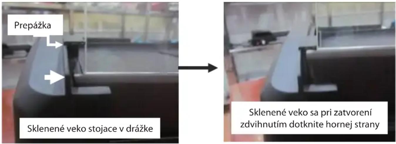 Prepážka Sklenené veko stojace v drážke Sklenené veko sa pri zatvorení zdvihnutím dotknite hornej strany