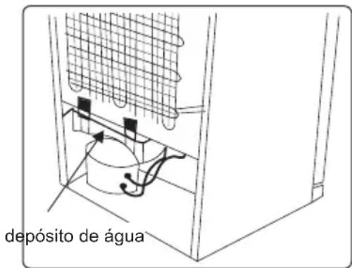 depósito de água