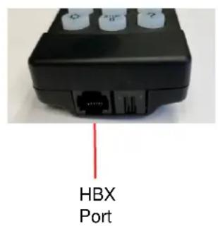 HBX Port