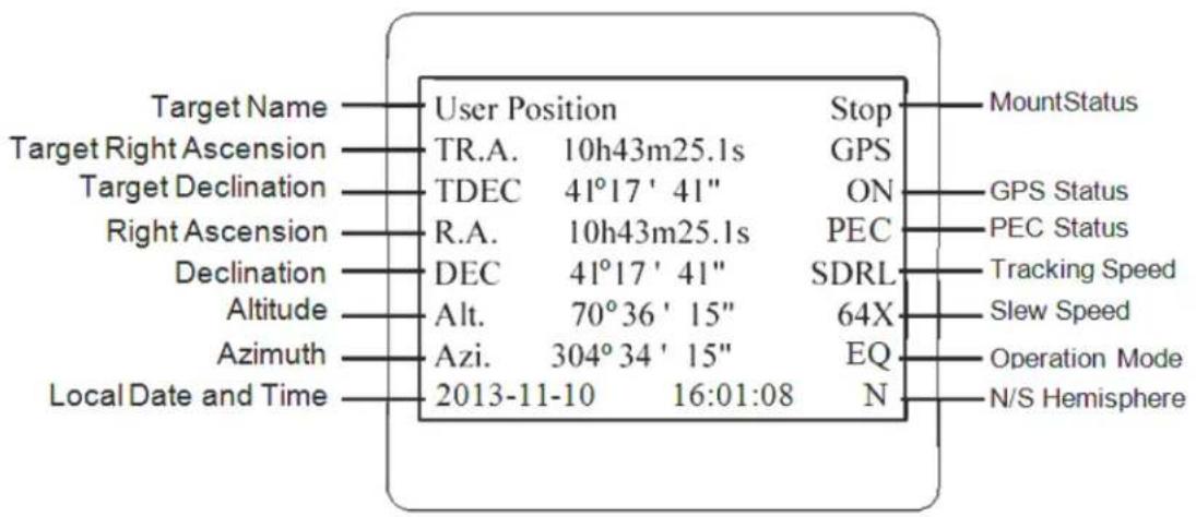 Target Name User Position Stop Target Right Ascension TR.A. 10h43m25.1s GPS Target Declination TDEC 41°17' 41" ON GPS Status Right Ascension R.A. 10h43m25.1s PEC PEC Status Declination DEC 41°17' 41" SDRL Tracking Speed Altitude Alt. 70°36' 15" 64X Slew Speed Azimuth Azi. 304°34' 15" EQ Operation Mode Local Date and Time 2013-11-10 16:01:08 N N/S Hemisphere