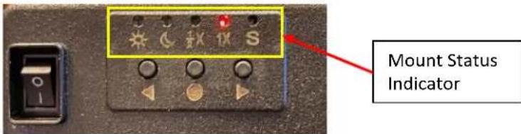 Mount Status Indicator