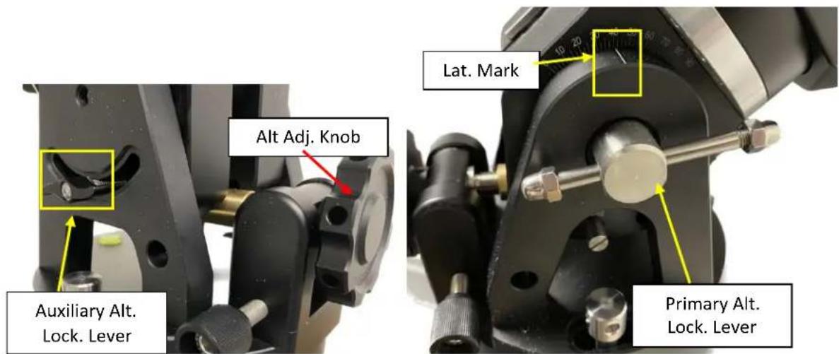 Alt Adj. Knob Auxiliary Alt. Lock. Lever Lat. Mark Primary Alt. Lock. Lever