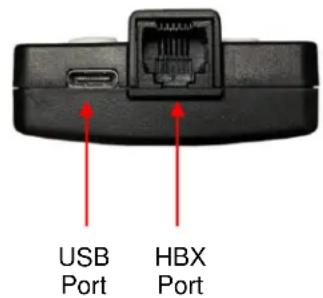 USB Port HBX Port