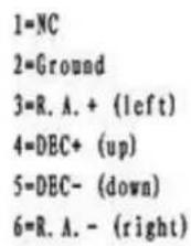 iOptron HAE69C - Ports on an HAEc mount: - 3