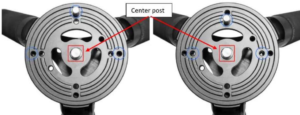 Center post