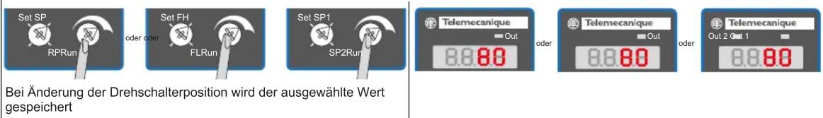 Set SP RPRun oder oder Set FH FLRun Set SP1 SP2Run Bei Änderung der Drehschalterposition wird der ausgewählte Wert gespeichert Telemecanique Out oder Telemecanique Out oder Telemecanique Out 2 Out 1 8.8.80