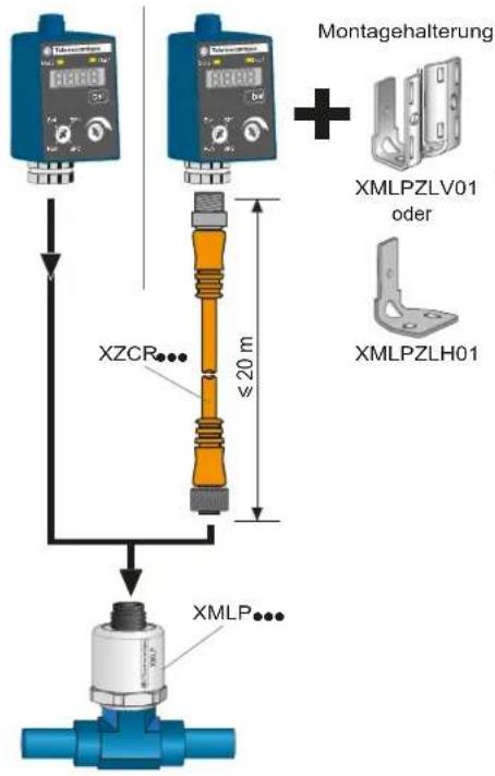 Montagehalterung XMLPZLV01 oder XMLPZLH01 XZCR... ≤ 20 m XMLP...