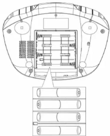 DUAL P 38 - Wie Sie die Batterien einlegen - 1