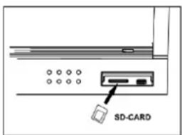 SD-CARD