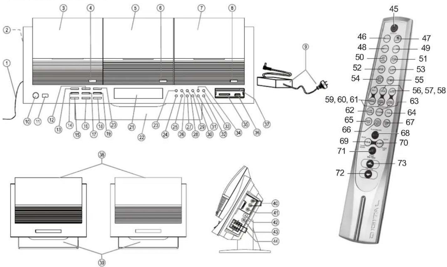 DUAL Vertical 300 - Inhaltsverzeichnis - 1