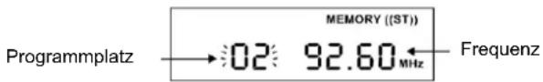 Programmplatz →:02: 92.60MHz MEMORY ((ST)) Frequenz