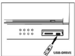 USB-DRIVE