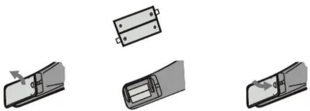 DUAL DVD-MS 120 HDMI - Wie Sie Batterien in die Fernbedienung einlegen - 1