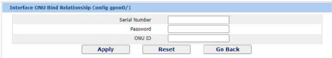 Interface ONU Bind Relationship Config gpon0/1 Serial Number Password ONU ID Apply Reset Go Back