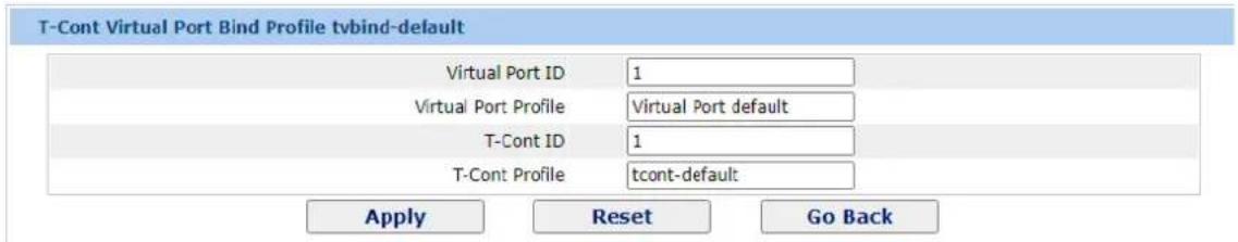 T-Cont Virtual Port Bind Profile tvbind-default Virtual Port ID 1 Virtual Port Profile Virtual Port default T-Cont ID 1 T-Cont Profile tcont-default Apply Reset Go Back