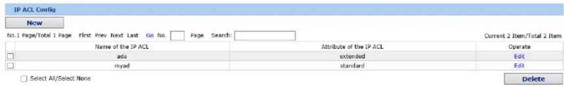 IP ACL Config New No.1 Page/Total 1 Page First Prev Next Last Go No. Page Search: Current 2 Item/Total 2 Item Name of the IP ACL Attribute of the IP ACL Operate ada extended Edit myad standard Edit Select All/Select None Delete